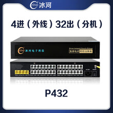 冰河集團電話交換機 高效通訊，連接未來的智能解決方案